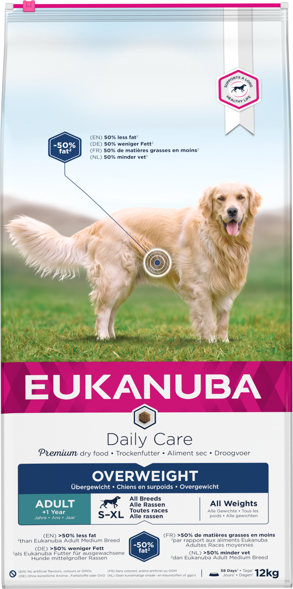 Eukanuba Daily Care Overweight Adult All Breed - Torrfoder Hund